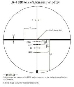 RZR-16005 Vortex Optics Razor HD Gen 2 1-6x24 Riflescope with VMR-2 Reticle 6