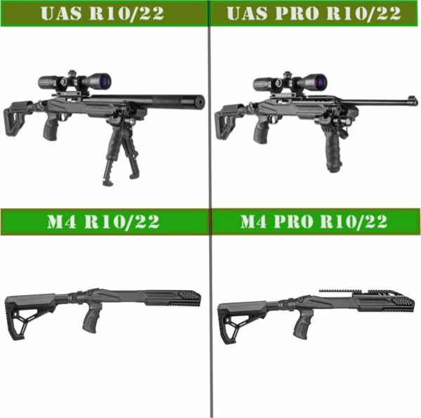 Fab Defense 10/22 Stock Best Pro Ruger Conversion Kit with Folding Stock & Lower, Side and Upper Picatinny Rails 1