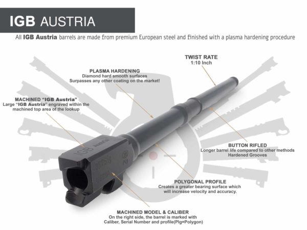 Gen 3 & 4 Glock 7.5" Barrels IGB Austria Match Grade Polygonal 7.5" Threaded Barrel for .9mm & .357Sig Calibers 2