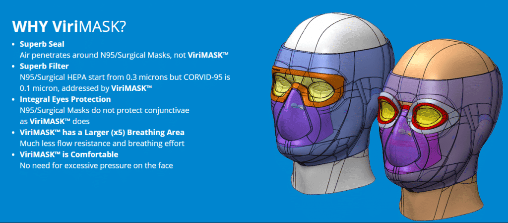 ViriMask Filter